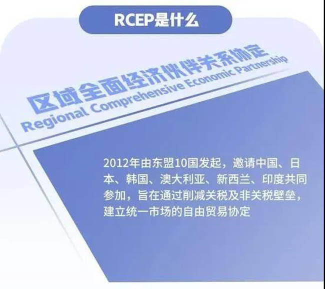 rcep指的是什么图片